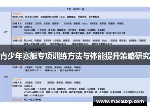 青少年赛艇专项训练方法与体能提升策略研究