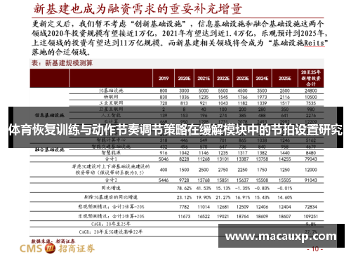 体育恢复训练与动作节奏调节策略在缓解模块中的节拍设置研究