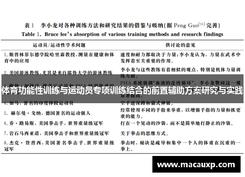 体育功能性训练与运动员专项训练结合的前置辅助方案研究与实践