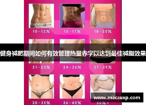 健身减肥期间如何有效管理热量赤字以达到最佳减脂效果